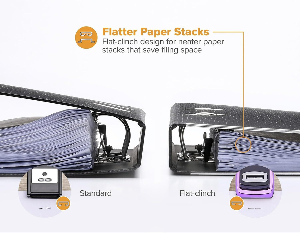 Bostitch Office Heavy Duty Stapler, 40 Sheet Capacity, No Jam, Half Strip, Fits into the Palm of Your Hand, For Classroom, Office or Desk, Metallic Purple