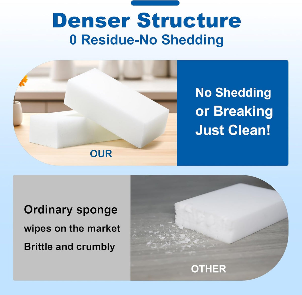 Extra-Thick Melamine Sponge Erasers, 50 Count, 3.94 x 2.76 x 1.18 in
