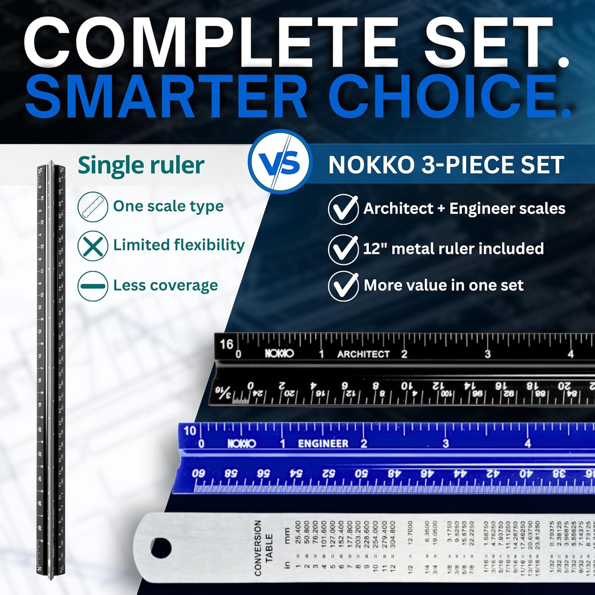 Architectural Scale Ruler and Engineering Scale Ruler Set, 12-Inch, 3-Piece