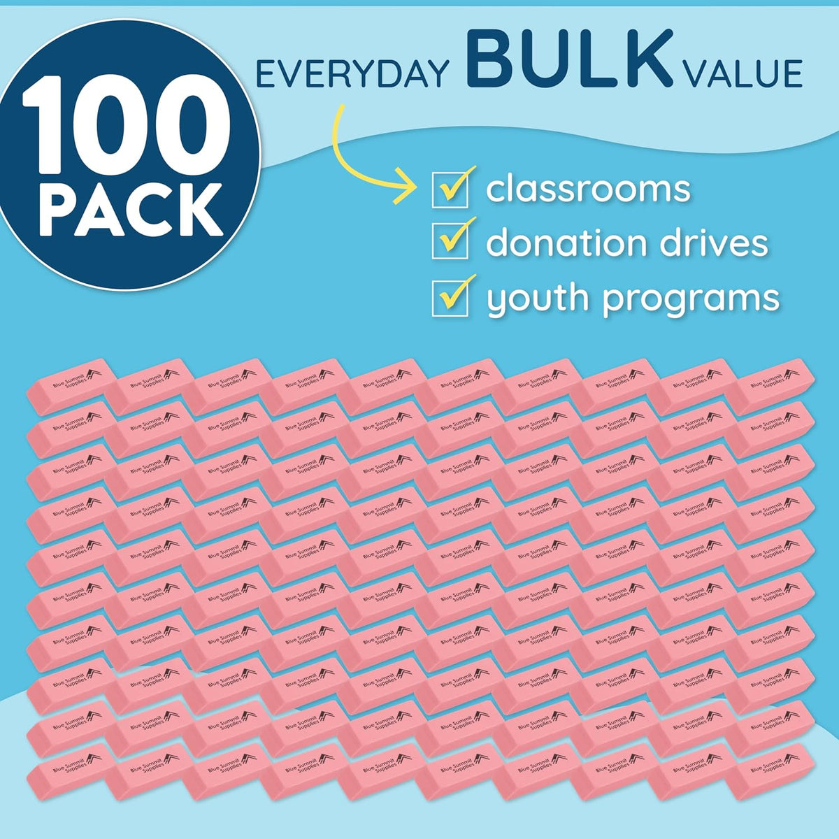 Blue Summit Supplies 100 Pack Pink Erasers, Latex Free Rubber, School Use